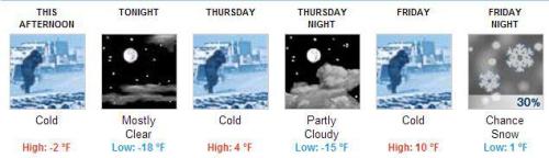 cold, cold, cold, cold, cold