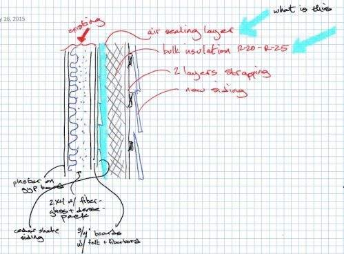 An early idea about thickening the wall for more insulation had the original siding left in place.  Spray foam over the siding would seal it, and all the lead paint would be encapsulated, never to pollute again.  I like this approach because it saves the time and landfill fee of removing the siding, but my builder convinced me it makes all the subsequent construction easier if the siding is removed.